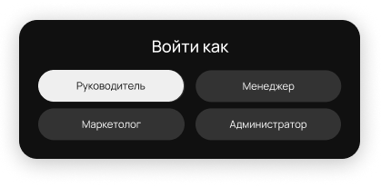 Роли и контроль